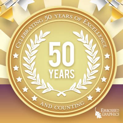 50 Years of Excellence in Automotive Expertise