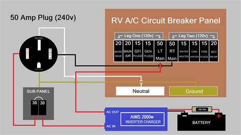 50 amp rv wiring diagram Epub