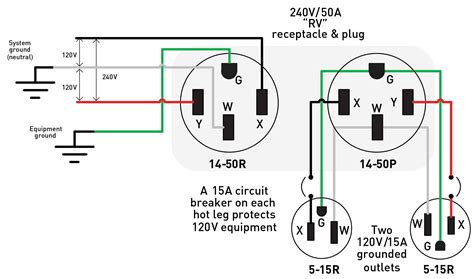 50 amp wiring diagram Reader