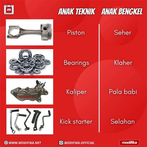 50 komponen mobil dalam bahasa teknik dan bahasa bengkel Epub