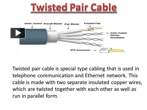 50 pair data wire diagram Epub