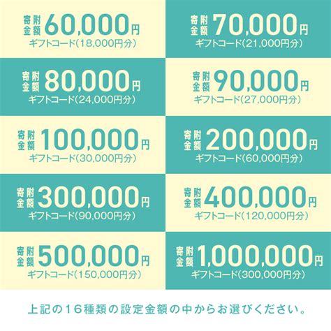 500,000円から1,000,000円