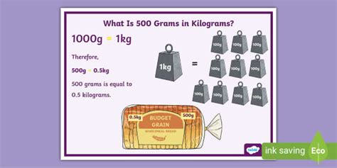 500 Grams in Kilograms: A Comprehensive Guide