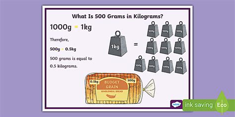 500 Kilograms to Grams