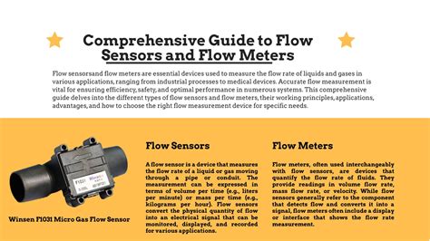 500 Years of Meter-Foot: A Comprehensive Guide