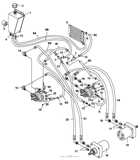 500 bobcat hydraulic system diagram pdf Doc
