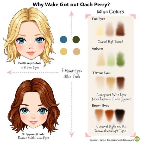 5000+ Hair Color Match Combinations to Find Your Perfect Hue