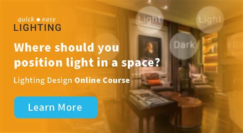 5000 Lumens Bright LED Lights: Transform Your Spaces