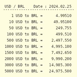 5000 brazilian real to usd