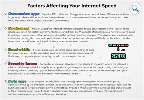 5000 kbps: The Future of Internet Speed