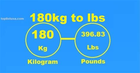 5000 kg to lb: Unraveling the Conversion Mystery