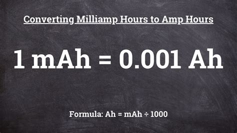 5000 mAh in Ah: Uncovering the Units of Battery Capacity