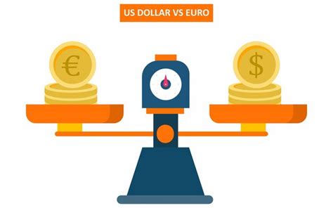 50000 Euro in Dollars: A Currency Comparison