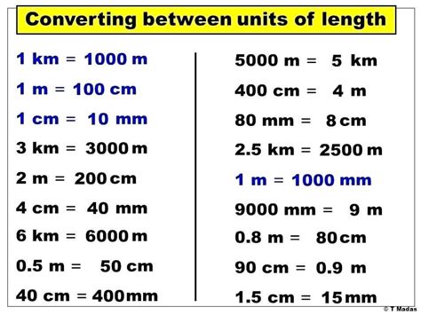 50000 cm to km: Understanding Metric Conversions