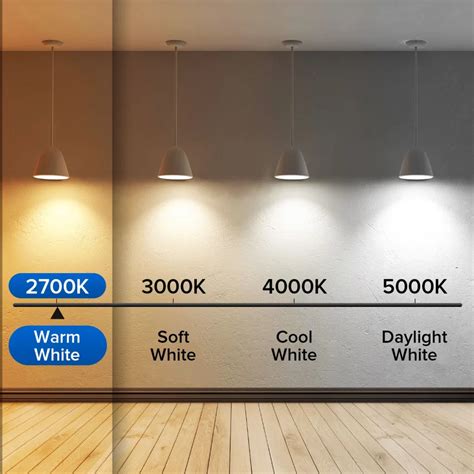 5000K LED Bulbs: The Perfect Balance of Warmth and Clarity for Your Home