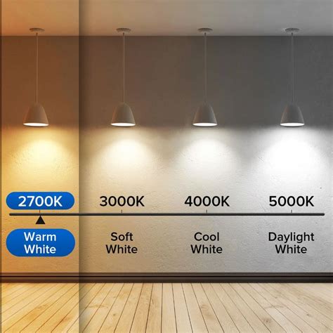 5000K LED Light Bulbs: The Perfect Balance of Warmth and Brightness