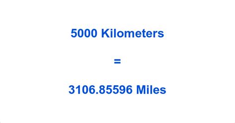 5000km to miles