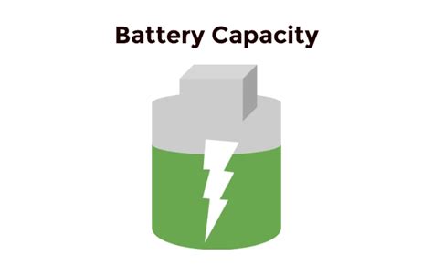 5000mAh to Ah: A Comprehensive Guide to Understanding Battery Capacity