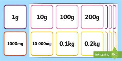 5000mg in g: The Ultimate Guide to Equivalents