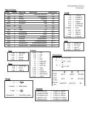 500kg to g: A Comprehensive Guide to Metric Conversions