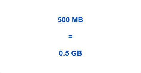 500mb to gb