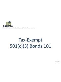 501(c)(3) Bonds: