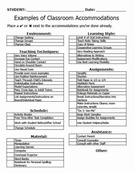 504 plan accommodations list