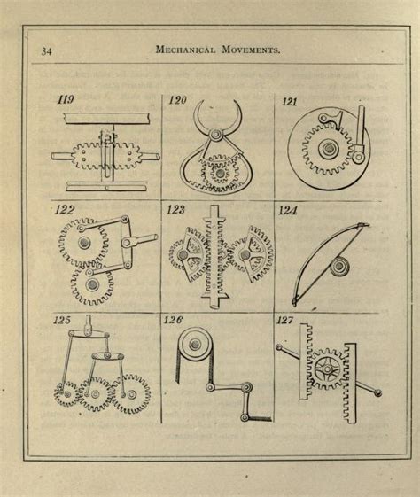 507 mechanical movements 507 mechanical movements Kindle Editon