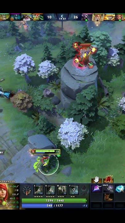 51 Ways to Unlock the Potential of a Position 51 in Dota 2