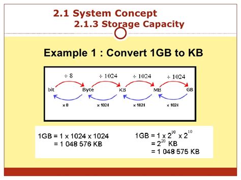 512 Kilobytes: The Forgotten Unit of Measurement