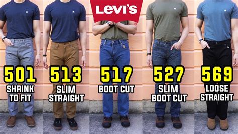 513 Levi's: The Ultimate Guide to All Things Slim