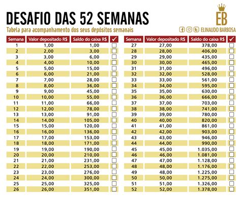 52 Semanas de SeduÃ§Ã£o Ebook Epub