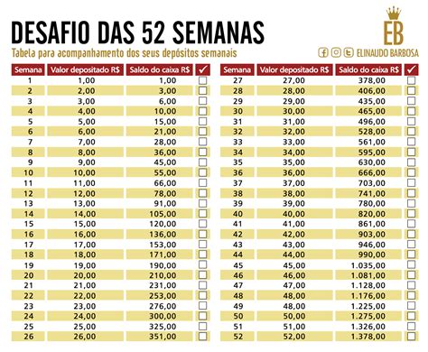 52 Semanas de SeduÃ§Ã£o Ebook Epub