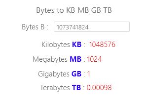 520000 KB to GB: A Comprehensive Guide