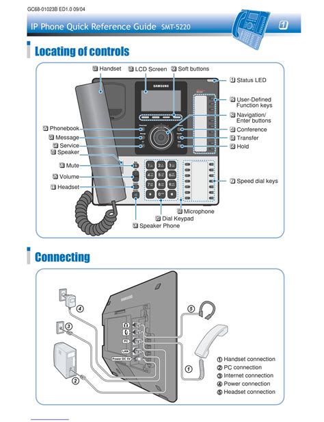 5220 ip phone manual pdf Kindle Editon