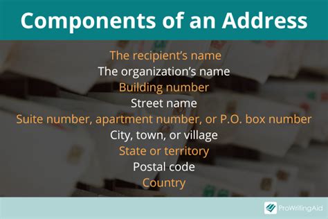 52207-0360: Your Guide to the Latest Address Format