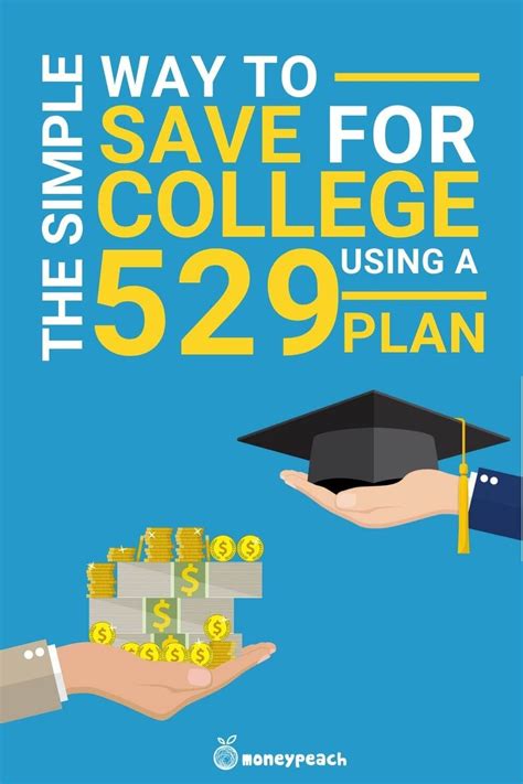 529 Plan Massachusetts Tax Deduction: Save Big on College Savings