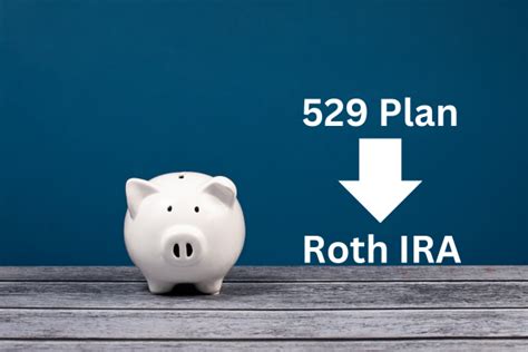 529 Plans to Roth IRAs: A Smart Way to Save for the Future