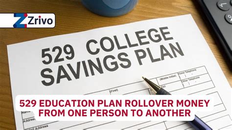 529 Rollover to Another 529: Maximizing Savings for Higher Education