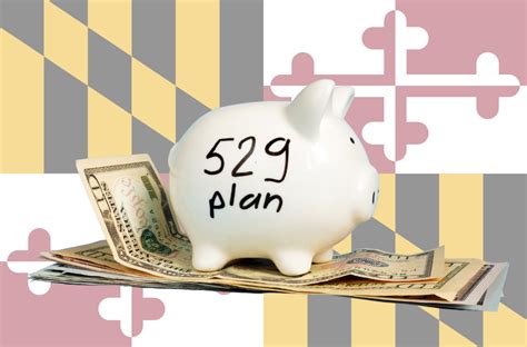 529 Tax Benefits Maryland: A Comprehensive Guide to Saving for College