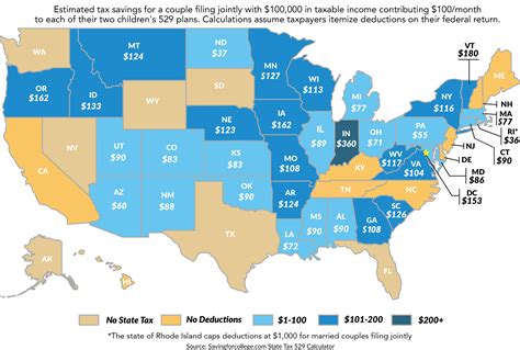 529 Tax Break California: A Comprehensive Guide for Saving for Your Child's Education