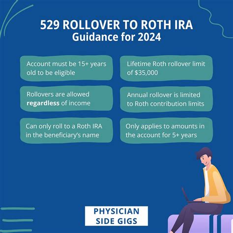 529 Transfer to Roth IRA: Unlock Tax-Free Growth for Retirement