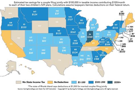 529 plan massachusetts tax deduction