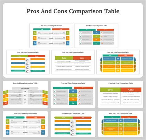 538: A Comparison of Pros and Cons