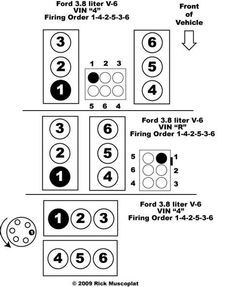 54 firing order diagram Epub