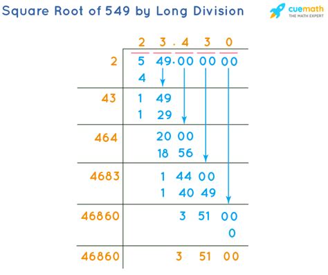 549 Divided by 9: Unveiling the Answer and Its Applications