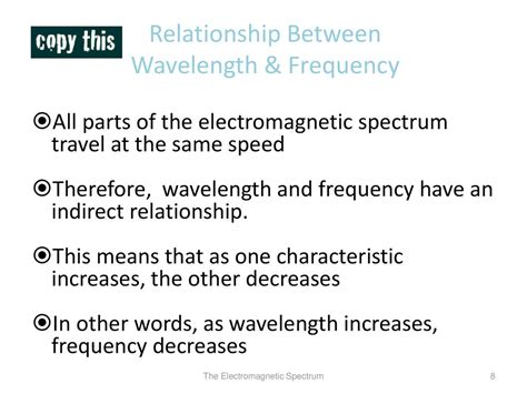 550nm to cm: Understanding the Relationship between Wavelength and Frequency