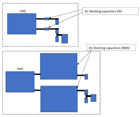 560 V Isolation Rating: