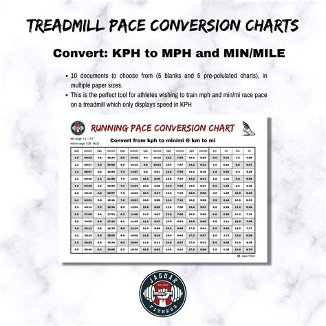 560 kph to mph: A Comprehensive Conversion Guide