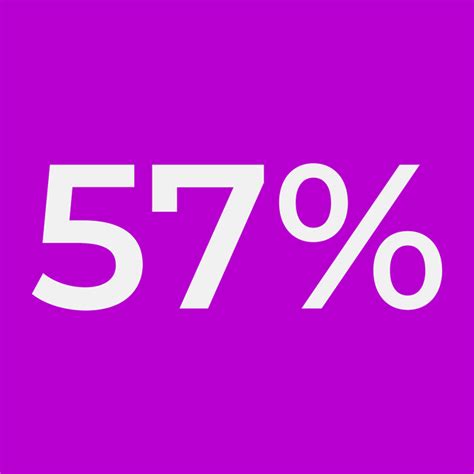 57%